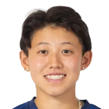 Sakura Yoshida