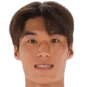Min-su Kim