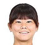 Ena Koizumi