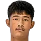 Itthimon Tippanet
