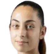 maria papaioannou gkouni