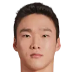 Kim Han-Gil