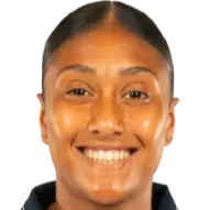 Melina Mendy