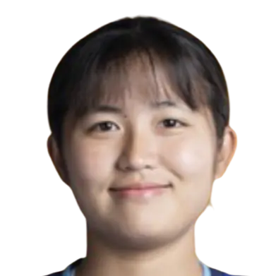 Li Pei-Yao