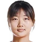 Wang Letong