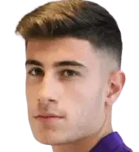 giorgos antzoulas