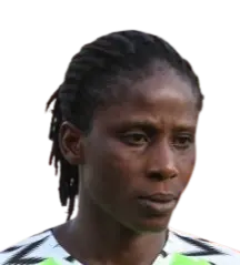 Maryam Juke Ibrahim