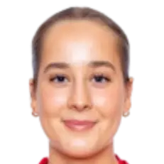 Mina Folland