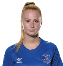 Molly Pike