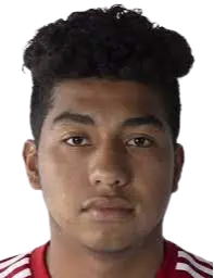 Kevin Bonilla
