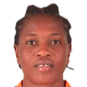Kethna Louis