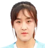 Xia Yuxin