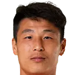Wu Lei