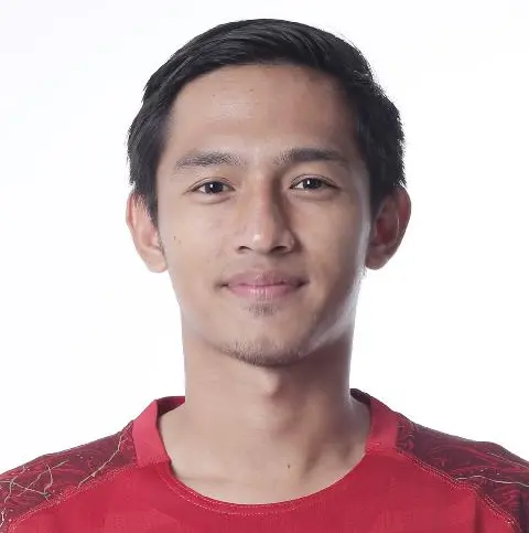 Hanis Saghara Putra