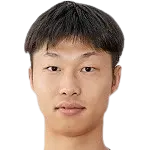 Lu Chaoyu