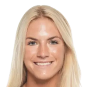 abi brighton