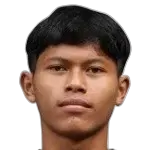 Dika Kuswardani