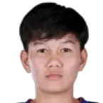 Kanyanat Chetthabut