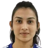 Soumya Guguloth