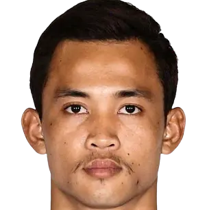 Settawut Wongsai