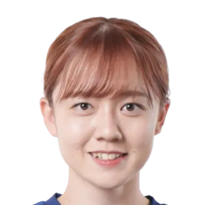 Riko Yoshida