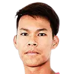 Gao Kanghao