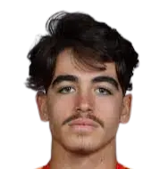 Aitor Gelardo Vegara