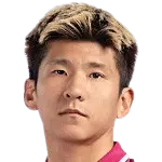 Zhang Ran