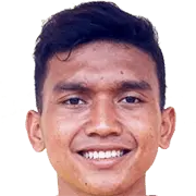 Dendy Sulistyawan