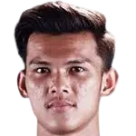 bunnath chhong