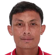 Dias Angga Putra