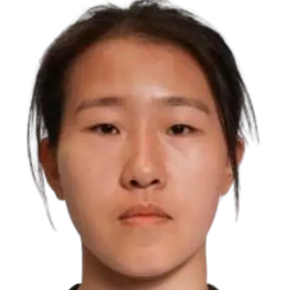 Zhang Lanxin