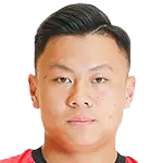 Li Shanglin