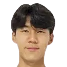 Wang Haocheng