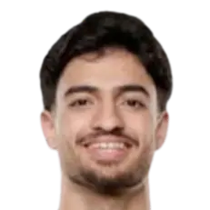Mohammad Abu Ghosh