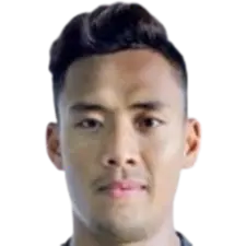 Nanda Kyaw