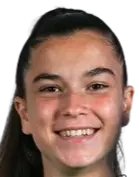 Beatrice Beretta