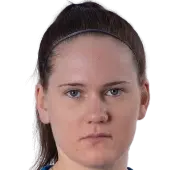 Linn Vickius