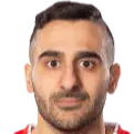 Sargon Abraham