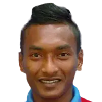 afiq amirul wan