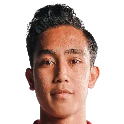 Muhammad Rayhan Hannan