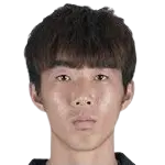 Li Haoran 