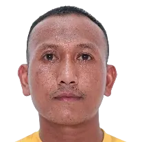 Abdul Rohim