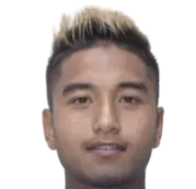 Abhishek Rijal