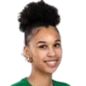 Anike wusu