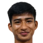 Muhammad Irman