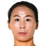 Yang Li