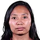 Rupna Chakma