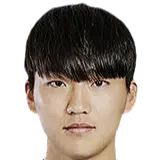 Kim Min-jun