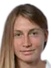 Kamila Dubcová